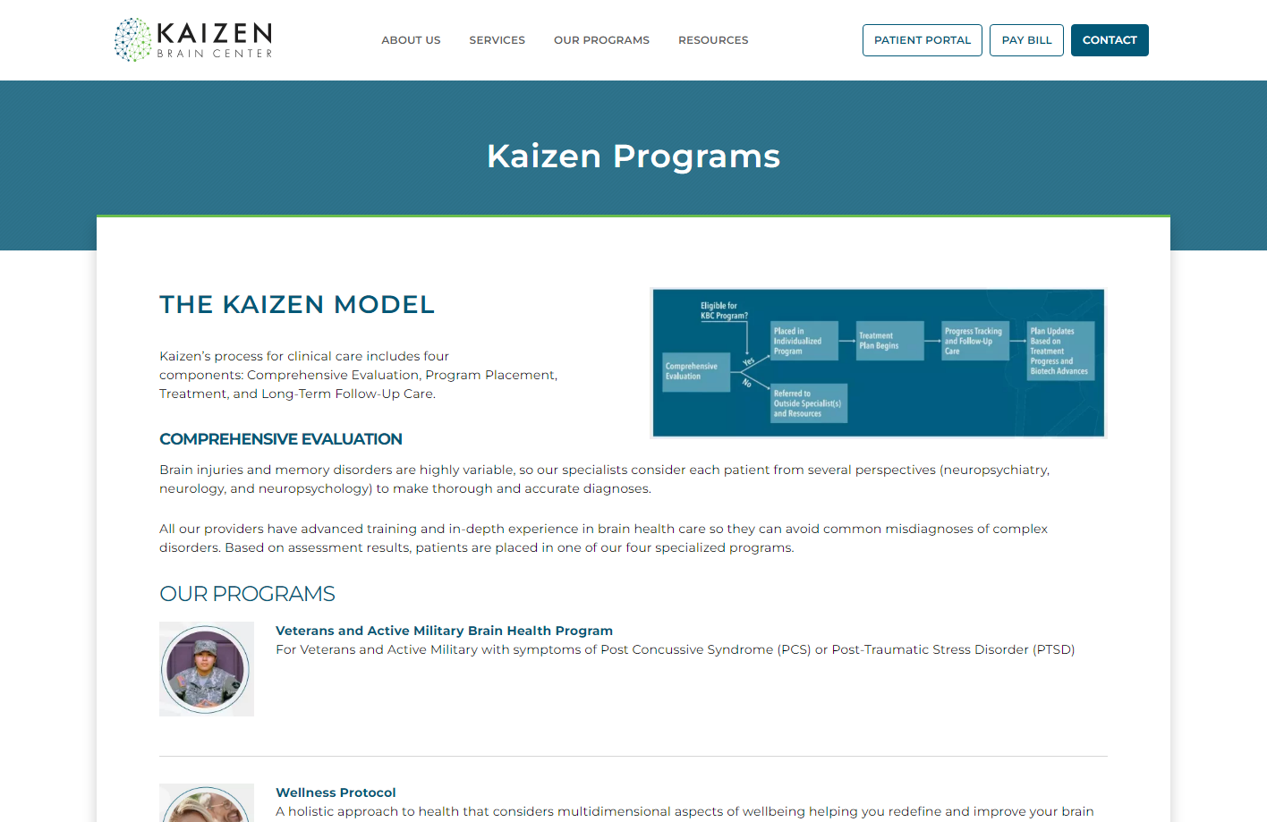 kaizen_programs