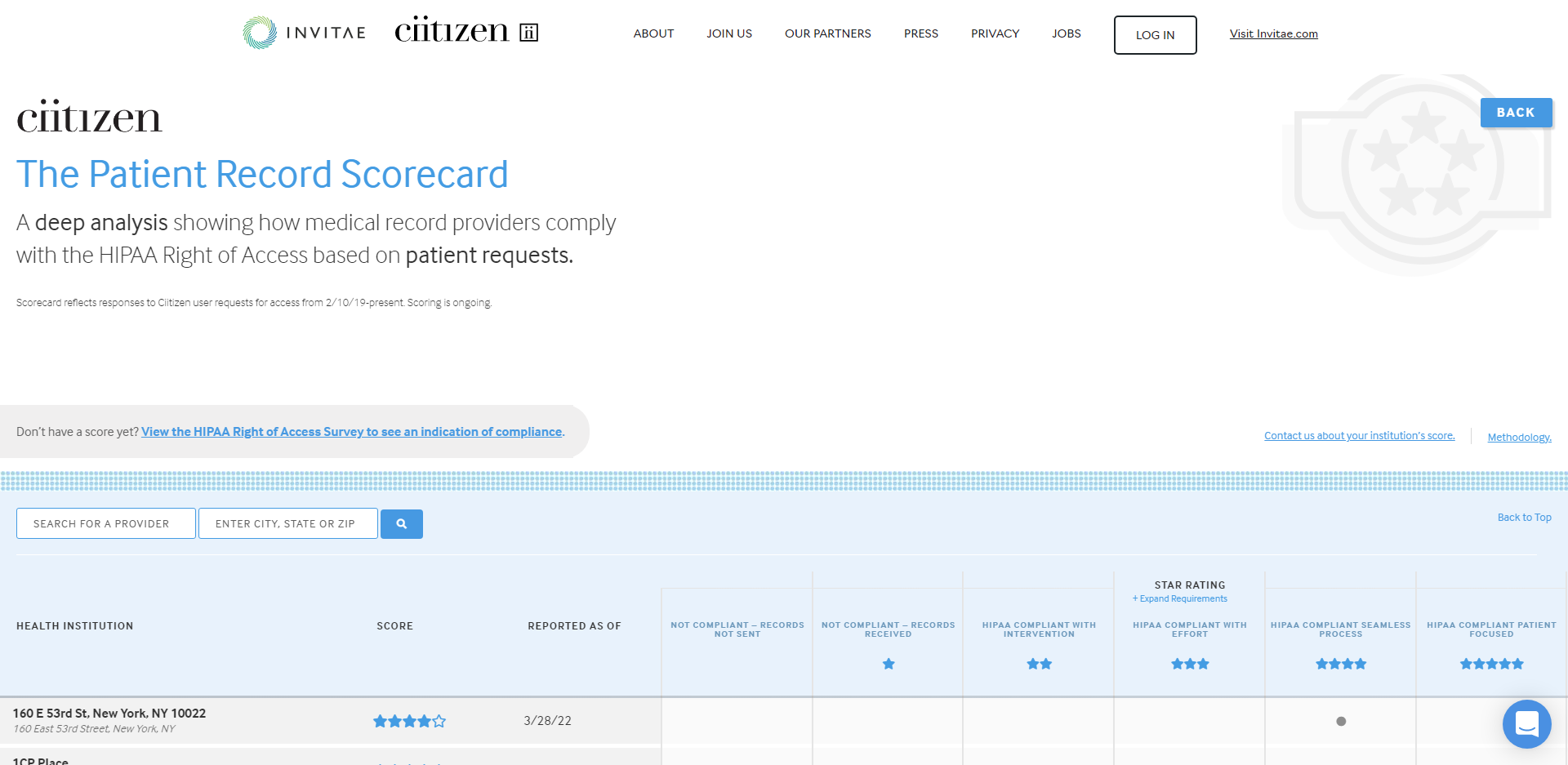 screenshot-www.ciitizen.com-2022.11.28-10_08_47