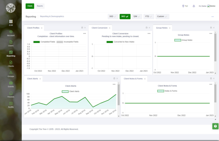thetree_customreporting